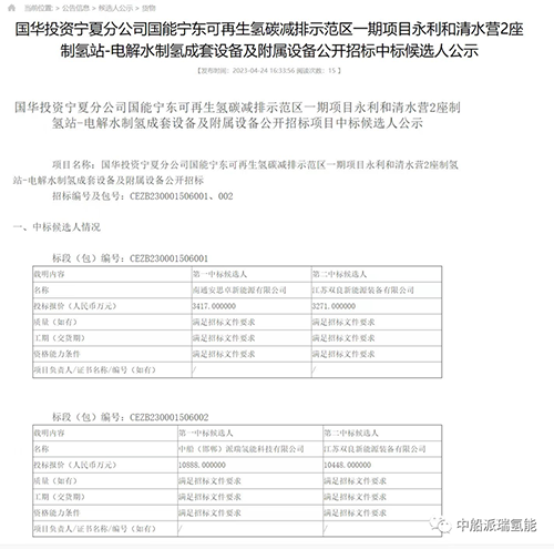 中標(biāo)！派瑞氫能再簽16套1000立方堿性水電解制氫設(shè)備